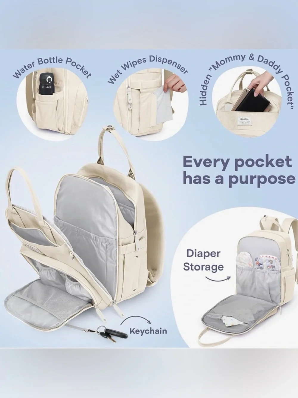 NWT - Ruvalino Diaper Bag - Convertible Baby Backpack - Beige - Picture 3 of 8